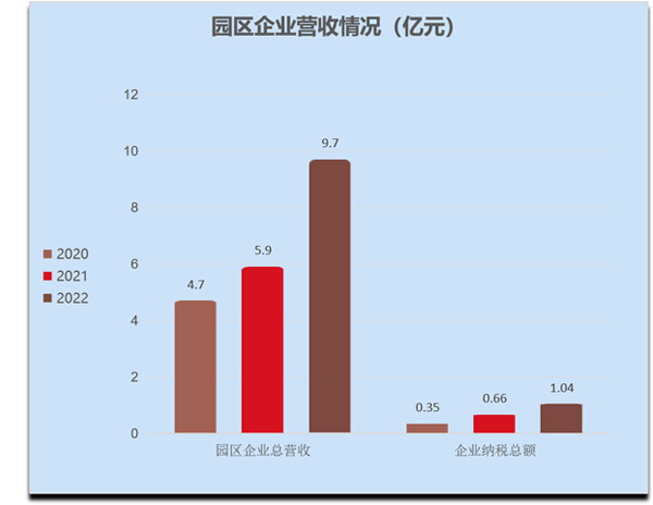 简介03